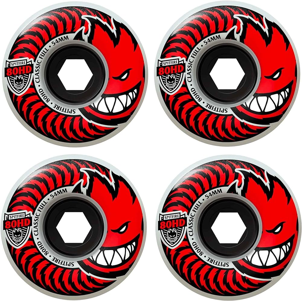 Spitfire 80HD wheels classic