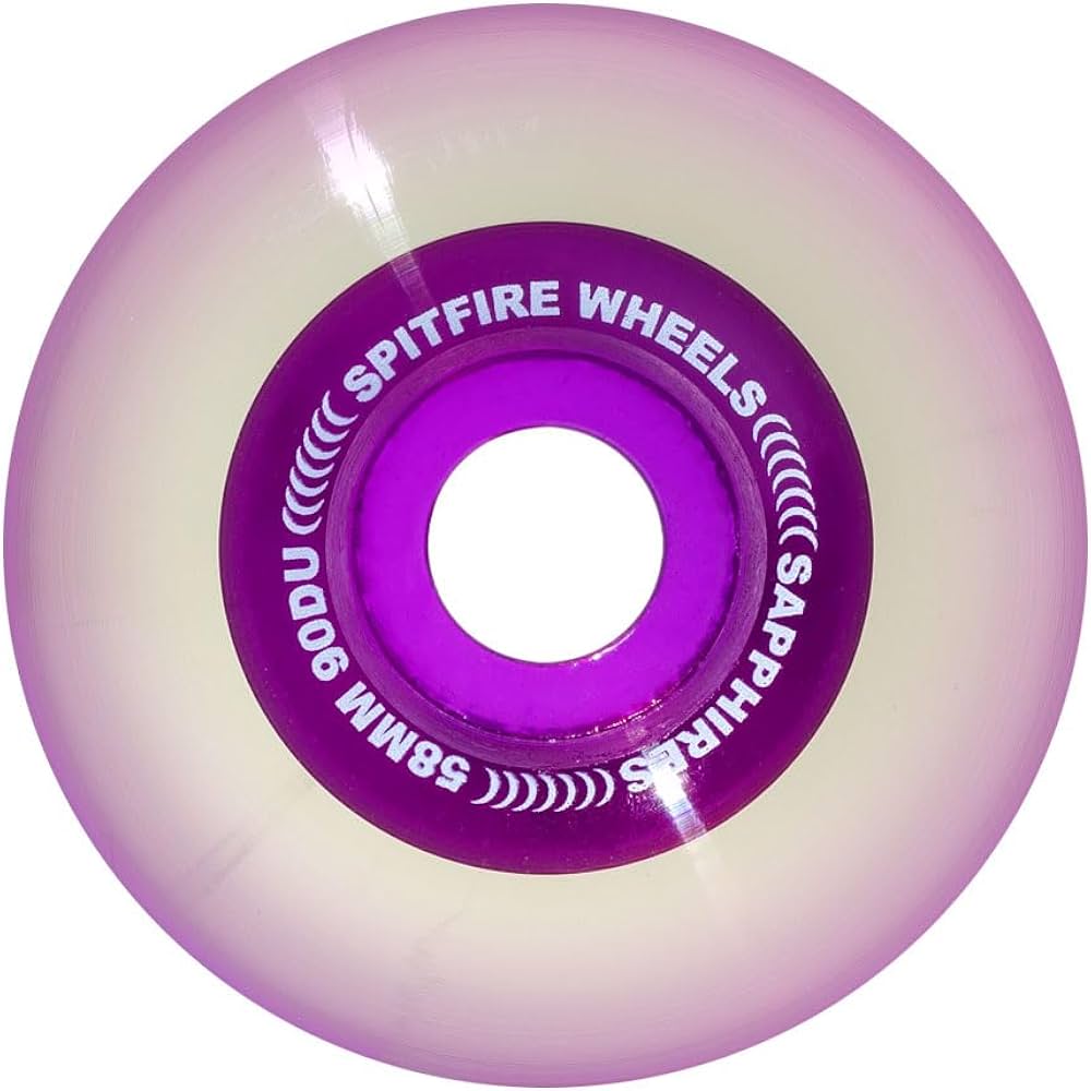 Spitfire sapphire wheels 58mm